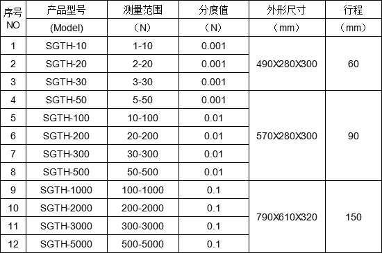 弹簧拉力测试仪规格型号